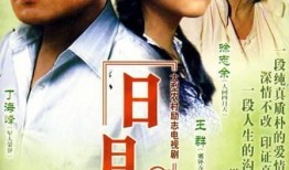 蓝磨房在线观看,在线重温经典，感受时光流转的浪漫情怀